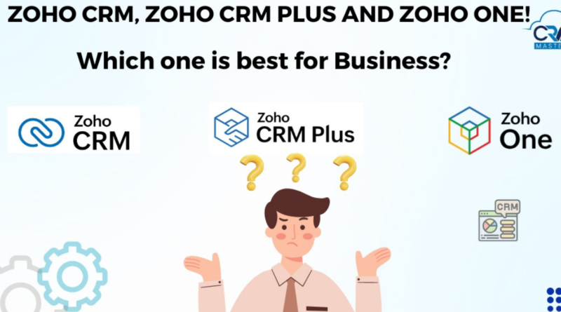 Image Showing Diff. Between Zoho CRM , Zoho One and Zoho CRM Plus