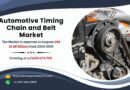 Automotive Timing Chain and Belt Market