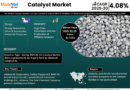 Surge in Demand: Catalyst Market Growth at 4.08% CAGR by 2030