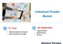 Colostrum Powder Market Analysis, 2025-2033: Trends and Market Demand