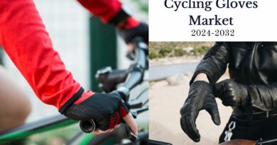 Cycling Gloves Market Growth Opportunities, Size, Share, Key Insights, and Competitive Forecast to 2032