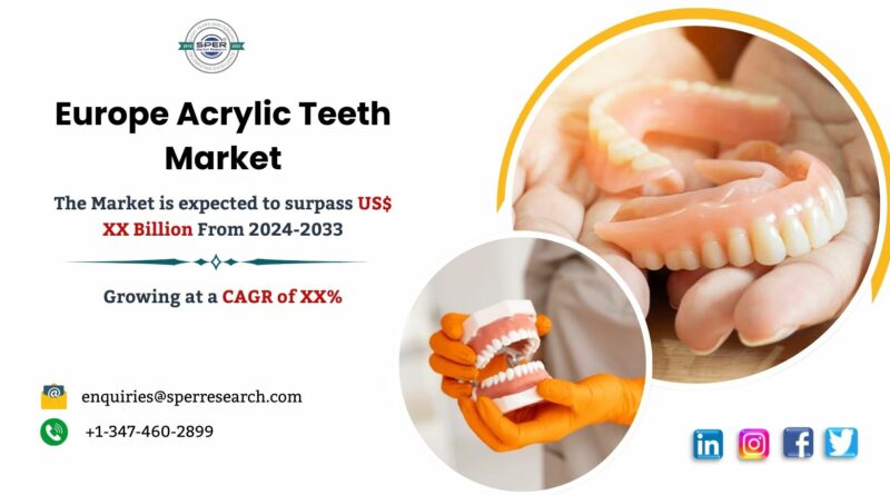 Europe Acrylic Teeth Market