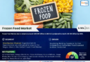 Innovations & Trends Within Frozen Food Market: What is Expected During 2025- 2030