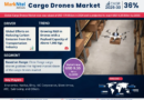 Exploring Cargo Drones Market: Rising Trends, Opportunities and Challenges Forecast 2030