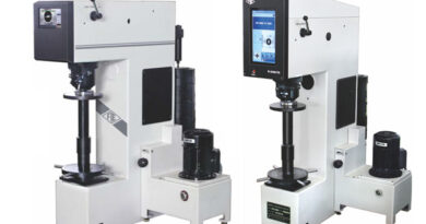 Hardness Testing Machine Market