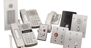 IP Intercom Market