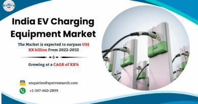 India EV Charging Equipment Market