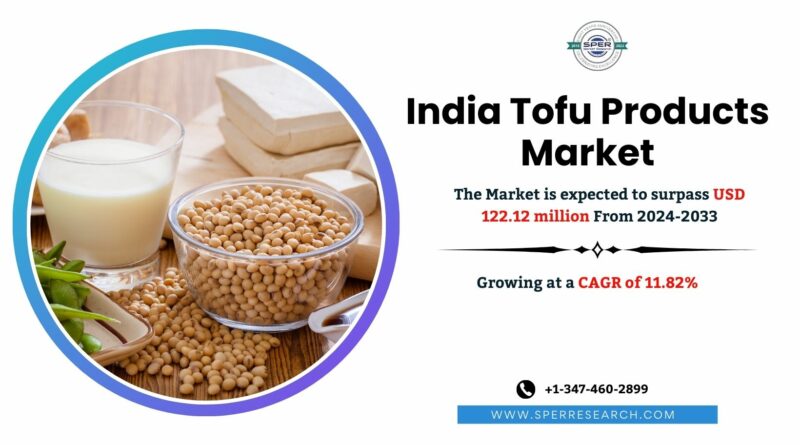 India Tofu Products Market