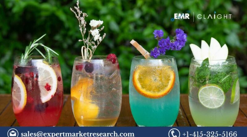 Non-Alcoholic Beverages Market