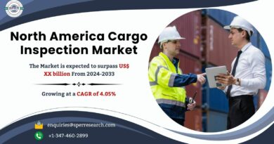 North America Cargo Inspection Market