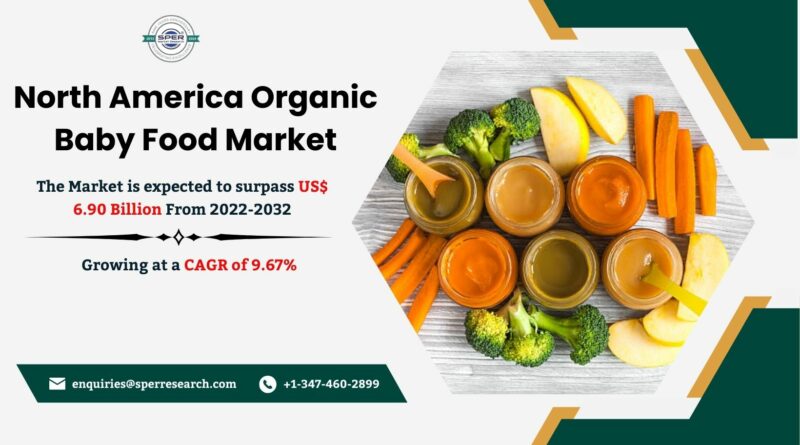 North America Organic Baby Food Market