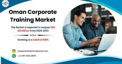 Oman Corporate Training Market