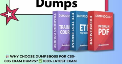 CS0-003 Exam Dumps