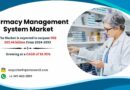 Pharmacy Management System Market