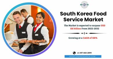 South Korea Food Service Market