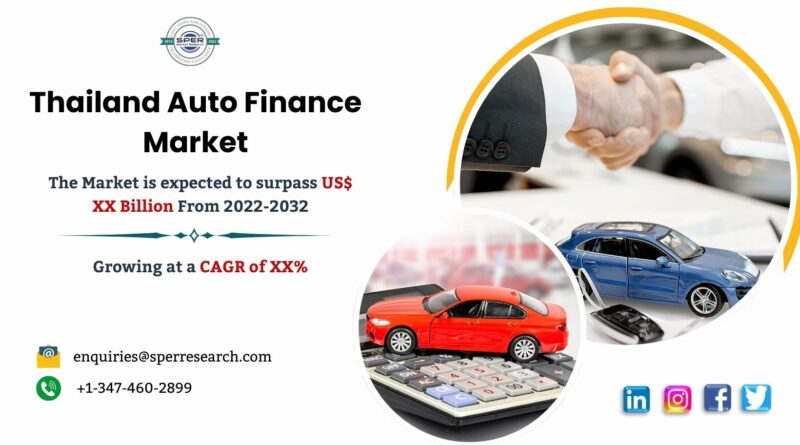 Thailand Auto Finance Market