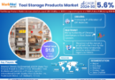 Tool Storage Products Market In-Depth Outlook Size, Share & Major Stakeholders