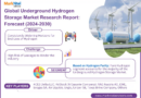 Underground Hydrogen Storage Market Overview: Driving Forces Behind Rapid Growth & Expansion