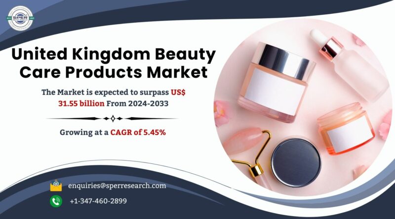 United Kingdom Beauty Care Products Market