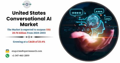 United States Conversational AI Market