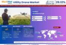 Utility Drone Market Anticipates 29.12% CAGR Growth by 2029, MarkNtel