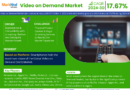 Video on Demand Market In-Depth Outlook Size, Share & Major Stakeholders