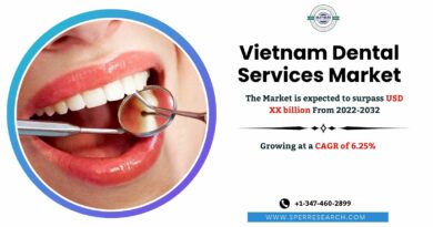 Vietnam Dental Services Market