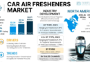 Car Air Fresheners Market Growth Opportunities, Size, Share, Key Insights, and Competitive Forecast to 2032