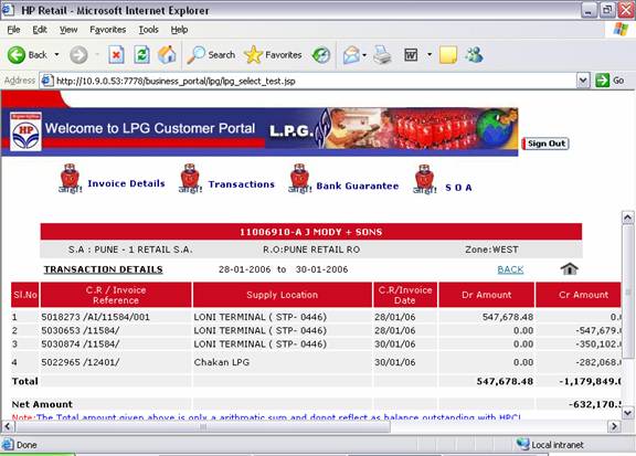 HPCL Sales Portal