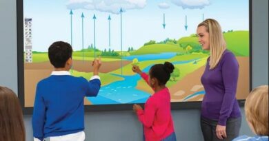 How Interactive Smart Panels Are Changing Corporate Presentations