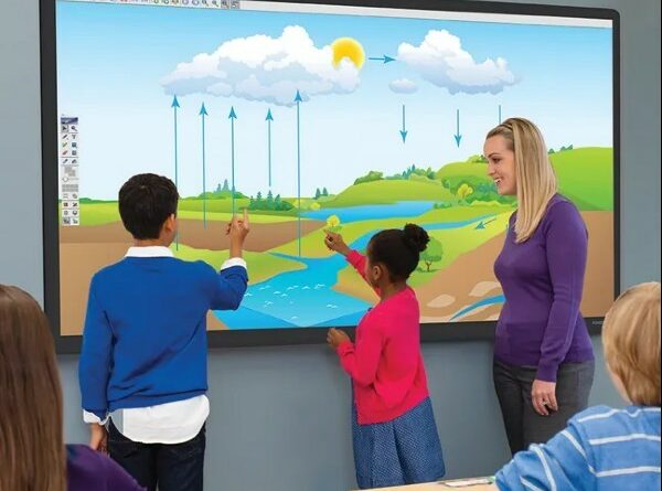 How Interactive Smart Panels Are Changing Corporate Presentations