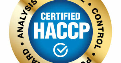 The Ultimate Guide to HACCP Certification in UAE