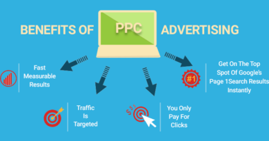 Best PPC Management Company in Saskatoon