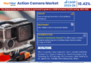 Action Camera Market Investment Opportunities: Where to Focus in the Coming Decade