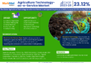 Agriculture Technology-as-a-Service Market In-Depth Outlook Size, Share & Major Stakeholders