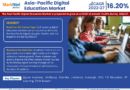 Asia-Pacific Digital Education Market In-Depth Outlook Size, Share & Major Stakeholders