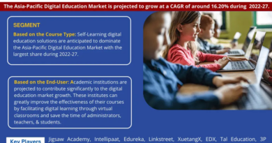 Asia-Pacific Digital Education Market In-Depth Outlook Size, Share & Major Stakeholders