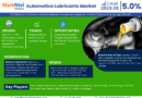 Automotive Lubricants Market Overview: Driving Forces Behind Rapid Growth & Expansion