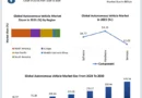 “Driving Into the Future: Autonomous Vehicle Market Trends and Forecasts (2024-2030)”