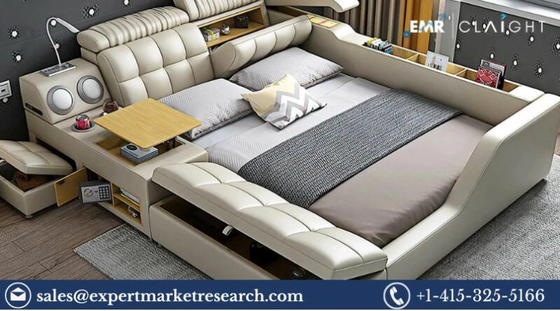 Bed and Bath Linen Market