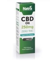 CBD Boxes