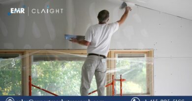 Canada Drywall Market