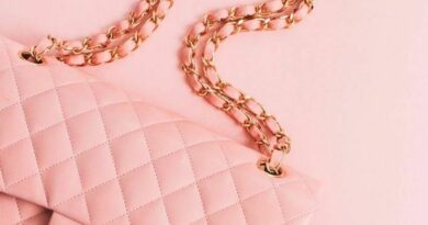 replica Chanel bags