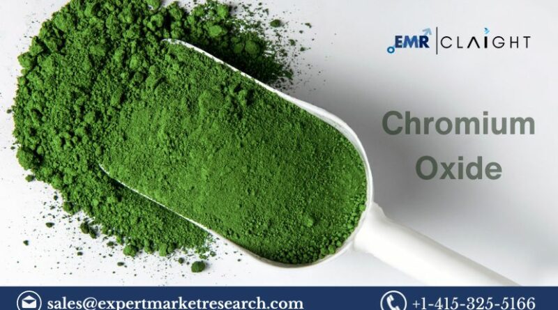 Chromium Oxide Market