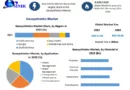 “Forecasting Growth: Geosynthetics Market Set to Expand at 6.14% CAGR through 2030”