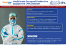 Healthcare Personal Protective Equipment (PPE) Market Growth Dynamics: Size, Share, and Trend Analysis Report