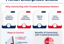 How to Connect with Trusted French Enterprises Online