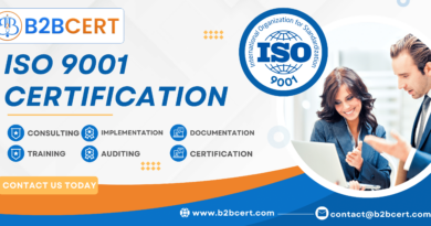 ISO 9001 Certification in Bangalore: A Comprehensive Guide