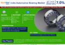 India Automotive Bearing Market Insight: Industry Size, Growth & Trends From 2023-2028