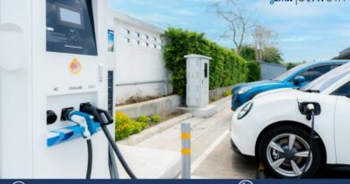 India EV Charging Market